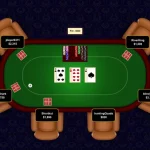 Mendapatkan Cuan Tambahan dari Main Poker Online